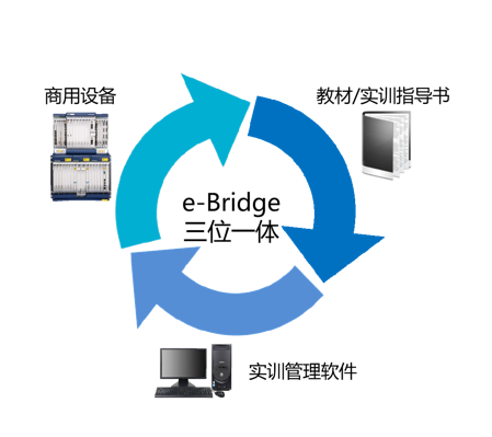 尊龙凯时·(中国区)官方网站