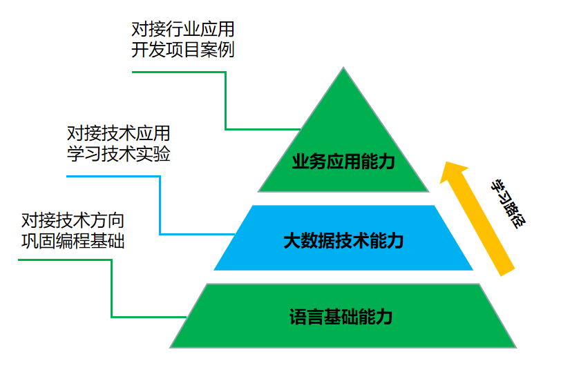 尊龙凯时·(中国区)官方网站