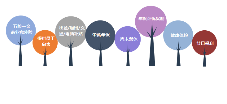 尊龙凯时·(中国区)官方网站
