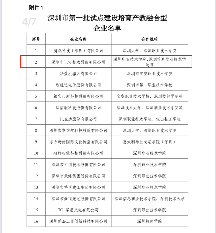 尊龙凯时·(中国区)官方网站