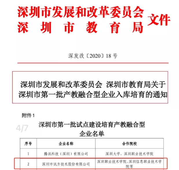 尊龙凯时·(中国区)官方网站