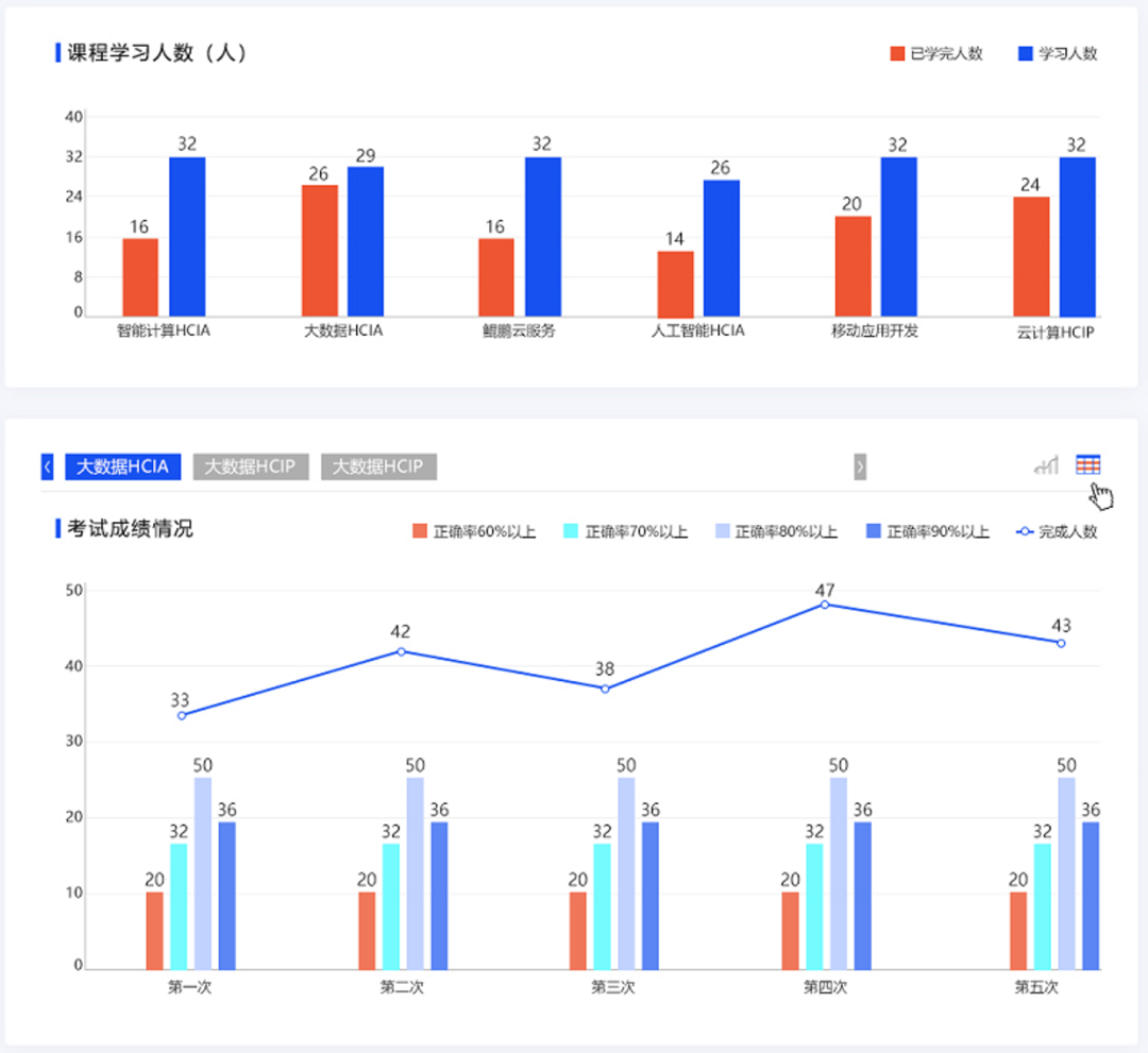 尊龙凯时·(中国区)官方网站