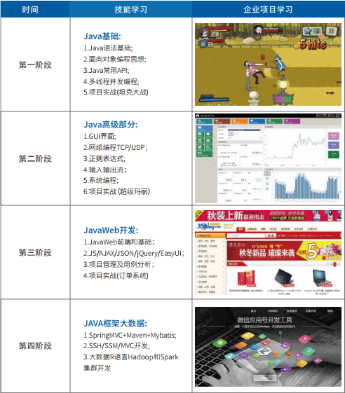 尊龙凯时·(中国区)官方网站
