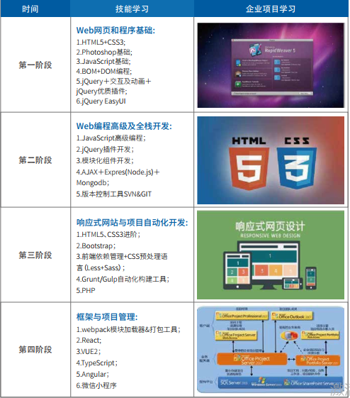 尊龙凯时·(中国区)官方网站