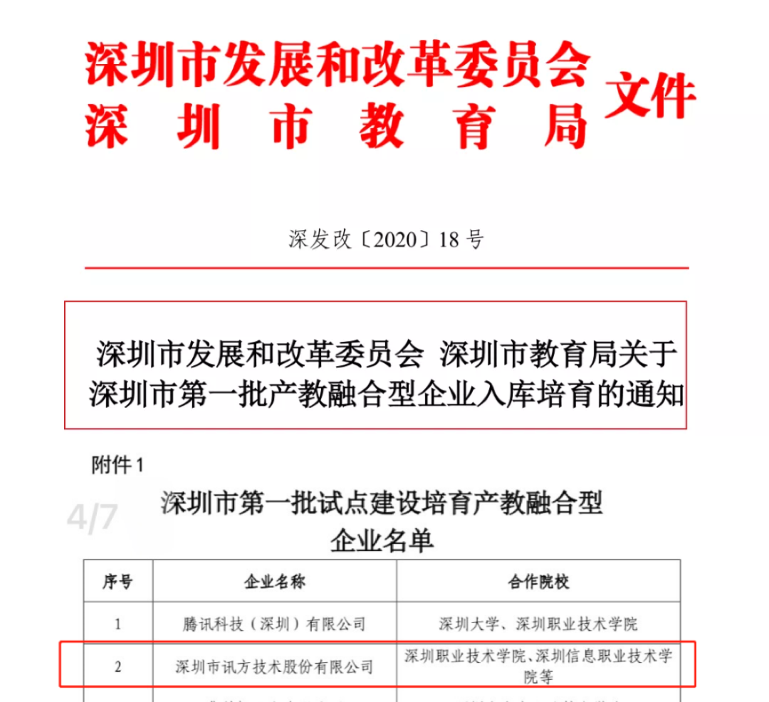 尊龙凯时·(中国区)官方网站