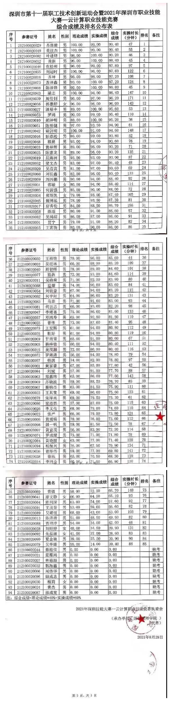 尊龙凯时·(中国区)官方网站