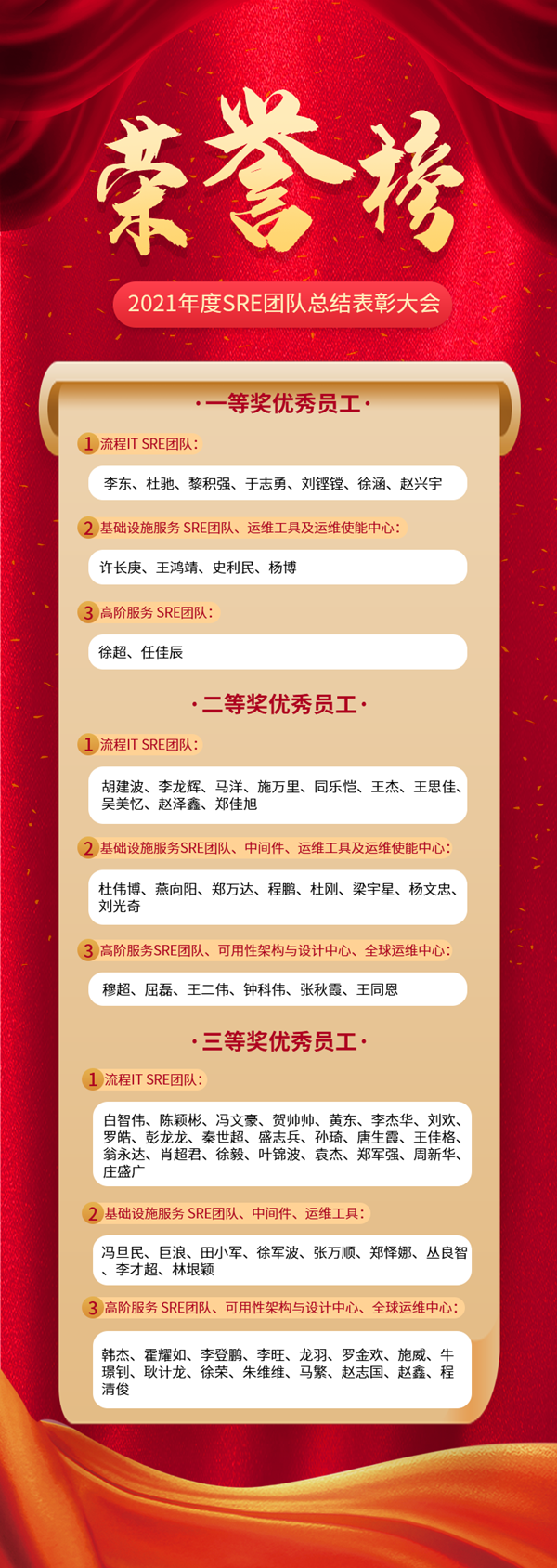 尊龙凯时·(中国区)官方网站