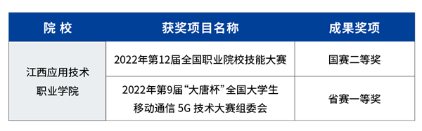 尊龙凯时·(中国区)官方网站