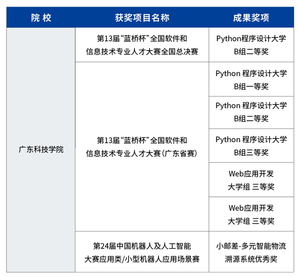 尊龙凯时·(中国区)官方网站