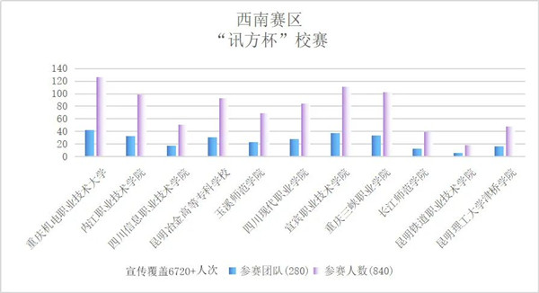 尊龙凯时·(中国区)官方网站