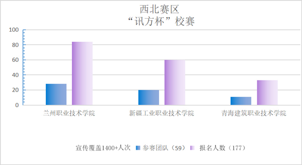 尊龙凯时·(中国区)官方网站