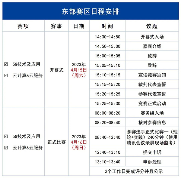 尊龙凯时·(中国区)官方网站