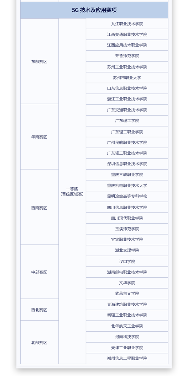 尊龙凯时·(中国区)官方网站