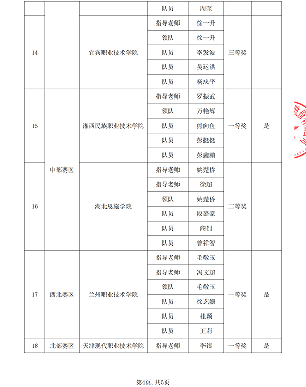 尊龙凯时·(中国区)官方网站