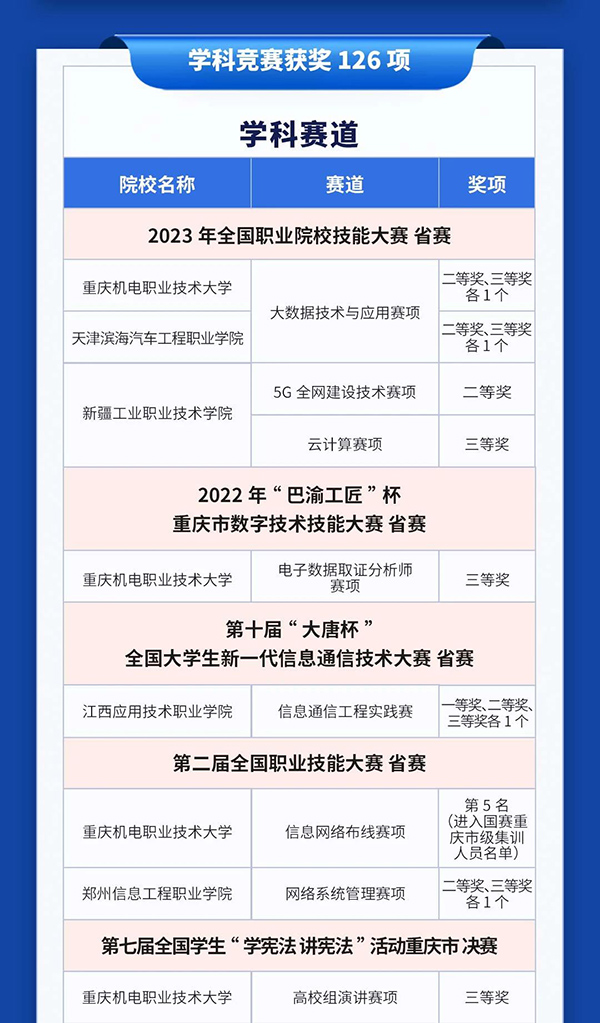 尊龙凯时·(中国区)官方网站