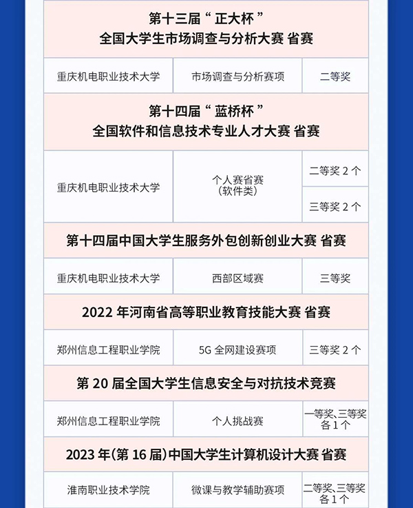 尊龙凯时·(中国区)官方网站