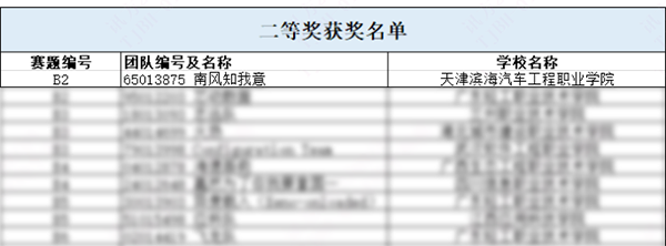 尊龙凯时·(中国区)官方网站