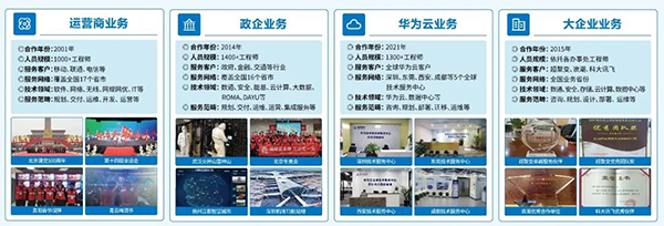 尊龙凯时·(中国区)官方网站