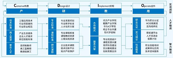 尊龙凯时·(中国区)官方网站