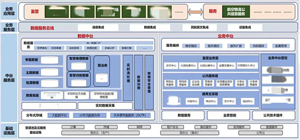 尊龙凯时·(中国区)官方网站