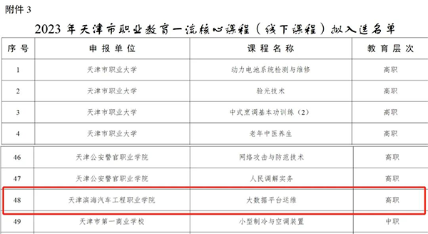尊龙凯时·(中国区)官方网站