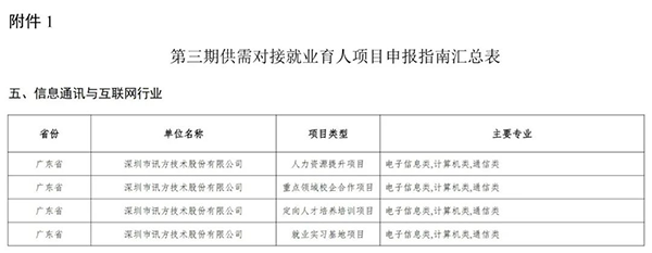 尊龙凯时·(中国区)官方网站
