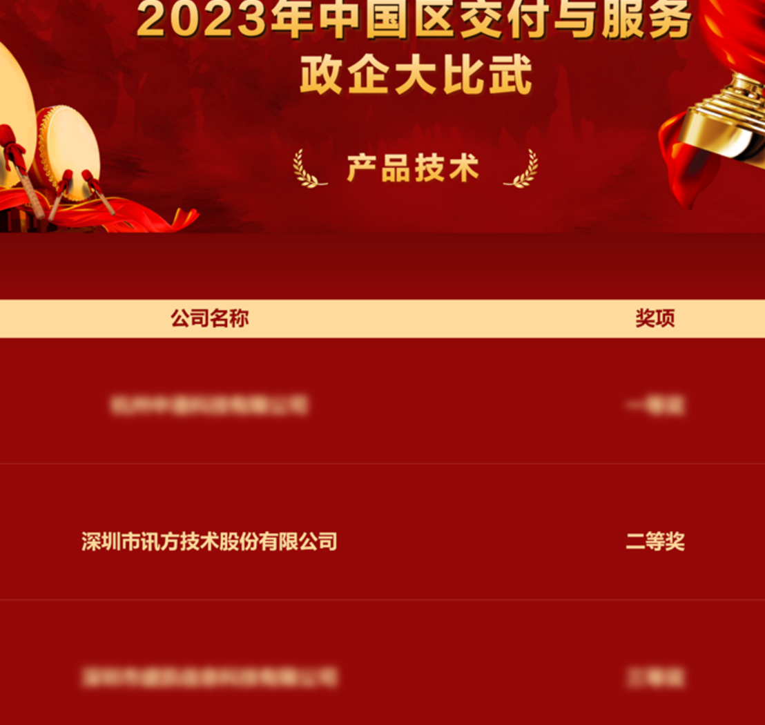 尊龙凯时·(中国区)官方网站
