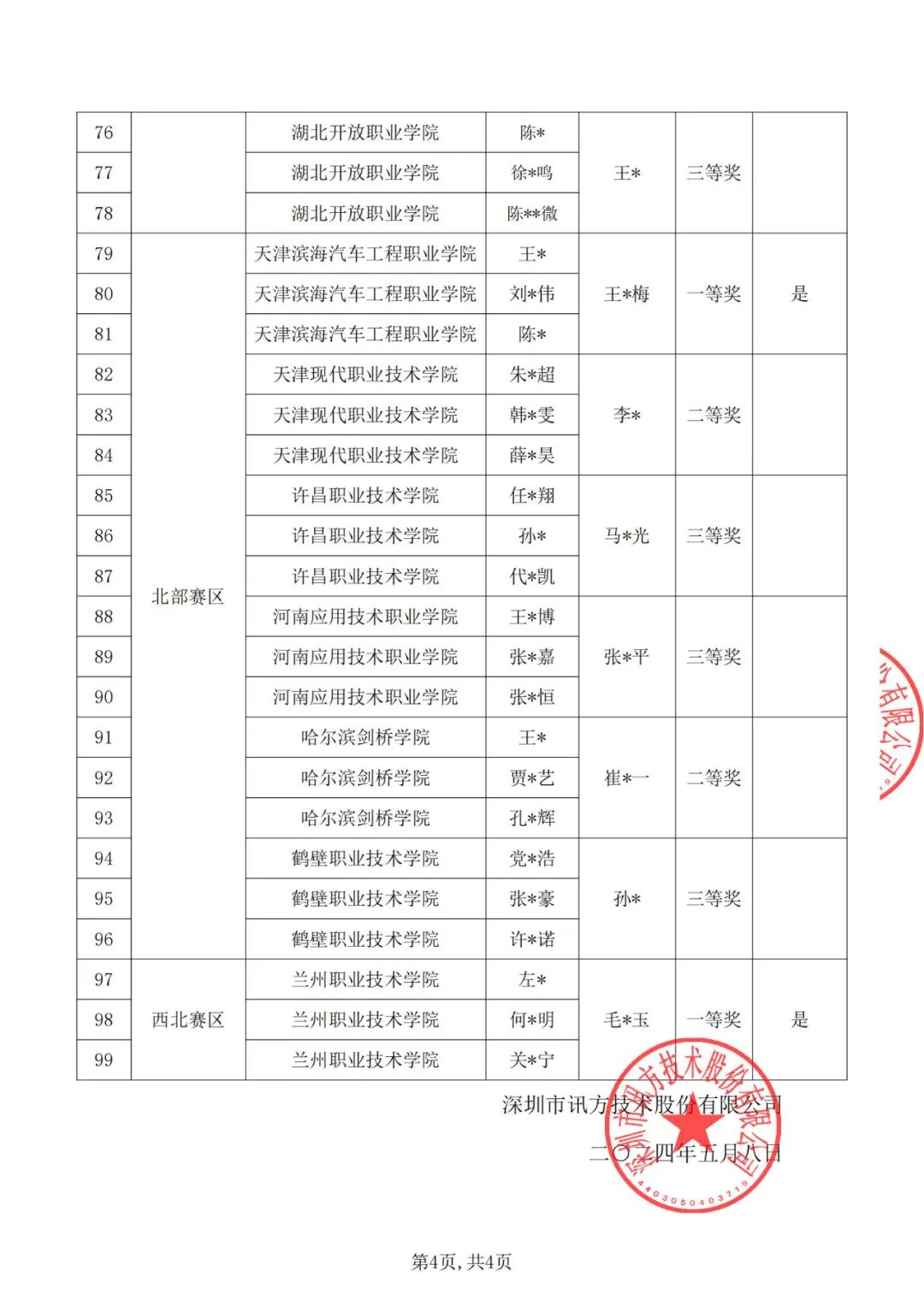 尊龙凯时·(中国区)官方网站