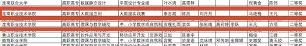 尊龙凯时·(中国区)官方网站