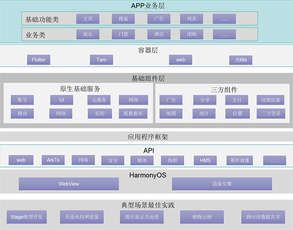 尊龙凯时·(中国区)官方网站
