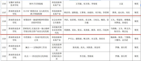 尊龙凯时·(ä¸å›½åŒº)官方网站