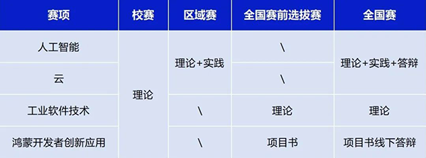 尊龙凯时·(中国区)官方网站