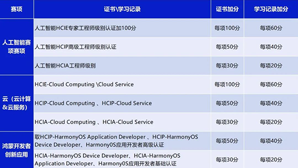 尊龙凯时·(中国区)官方网站