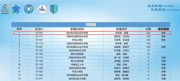 尊龙凯时·(中国区)官方网站