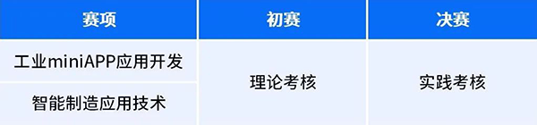 尊龙凯时·(中国区)官方网站