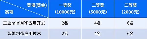 尊龙凯时·(中国区)官方网站