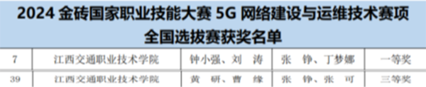 尊龙凯时·(中国区)官方网站