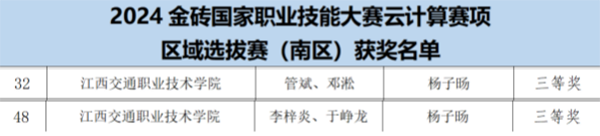 尊龙凯时·(中国区)官方网站