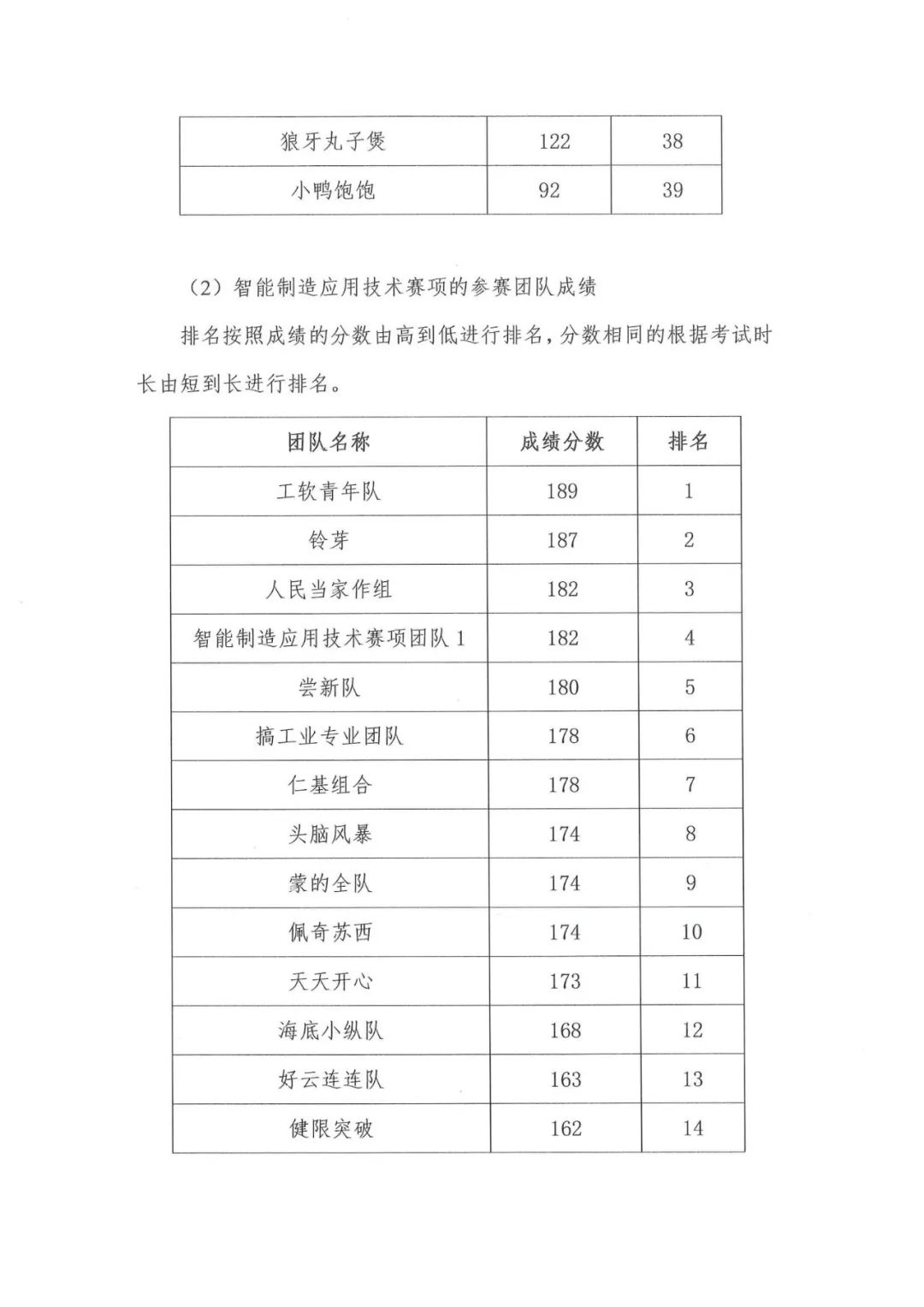 尊龙凯时·(中国区)官方网站