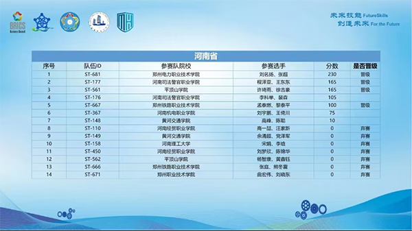 尊龙凯时·(中国区)官方网站