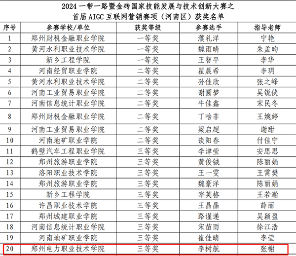 尊龙凯时·(中国区)官方网站