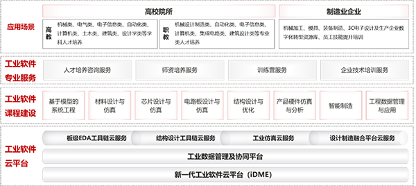 尊龙凯时·(中国区)官方网站
