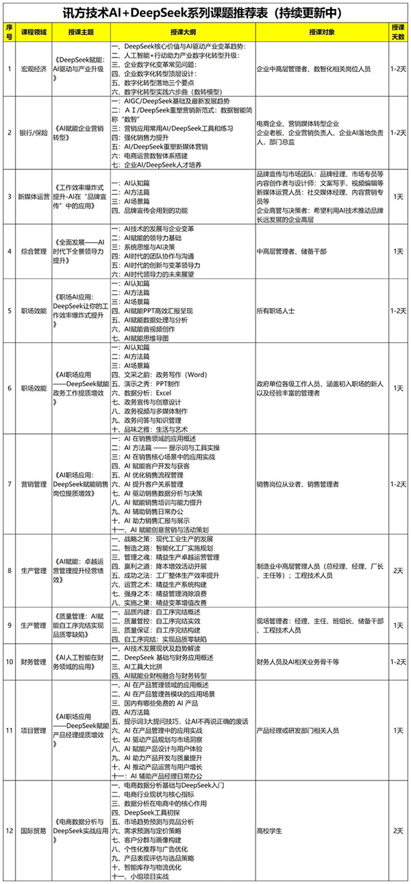 尊龙凯时·(中国区)官方网站