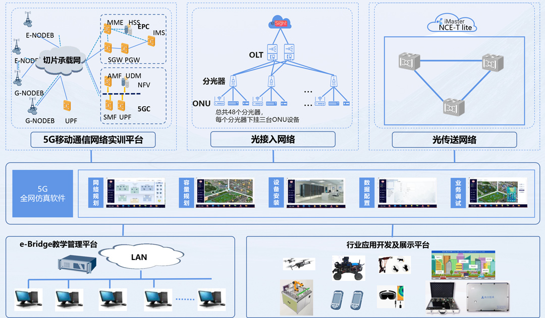 尊龙凯时·(中国区)官方网站
