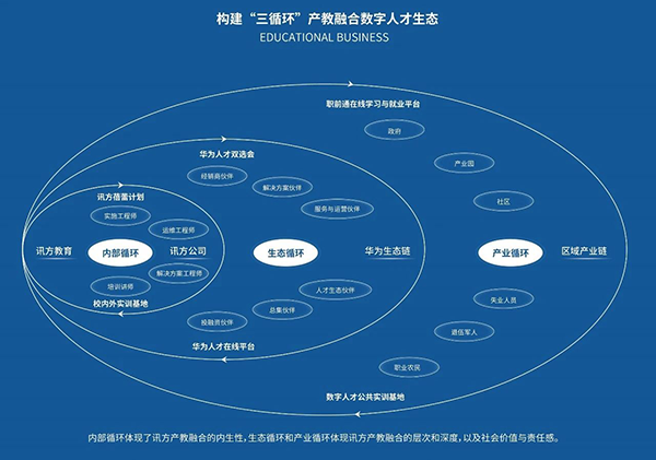 尊龙凯时·(中国区)官方网站