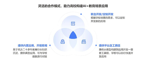 尊龙凯时·(中国区)官方网站