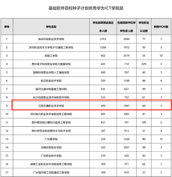 尊龙凯时·(中国区)官方网站