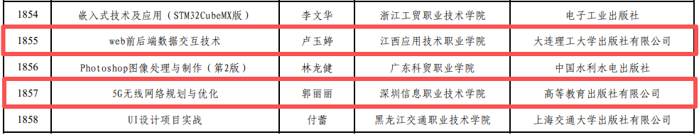 尊龙凯时·(中国区)官方网站