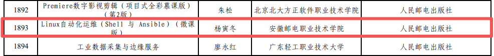 尊龙凯时·(中国区)官方网站