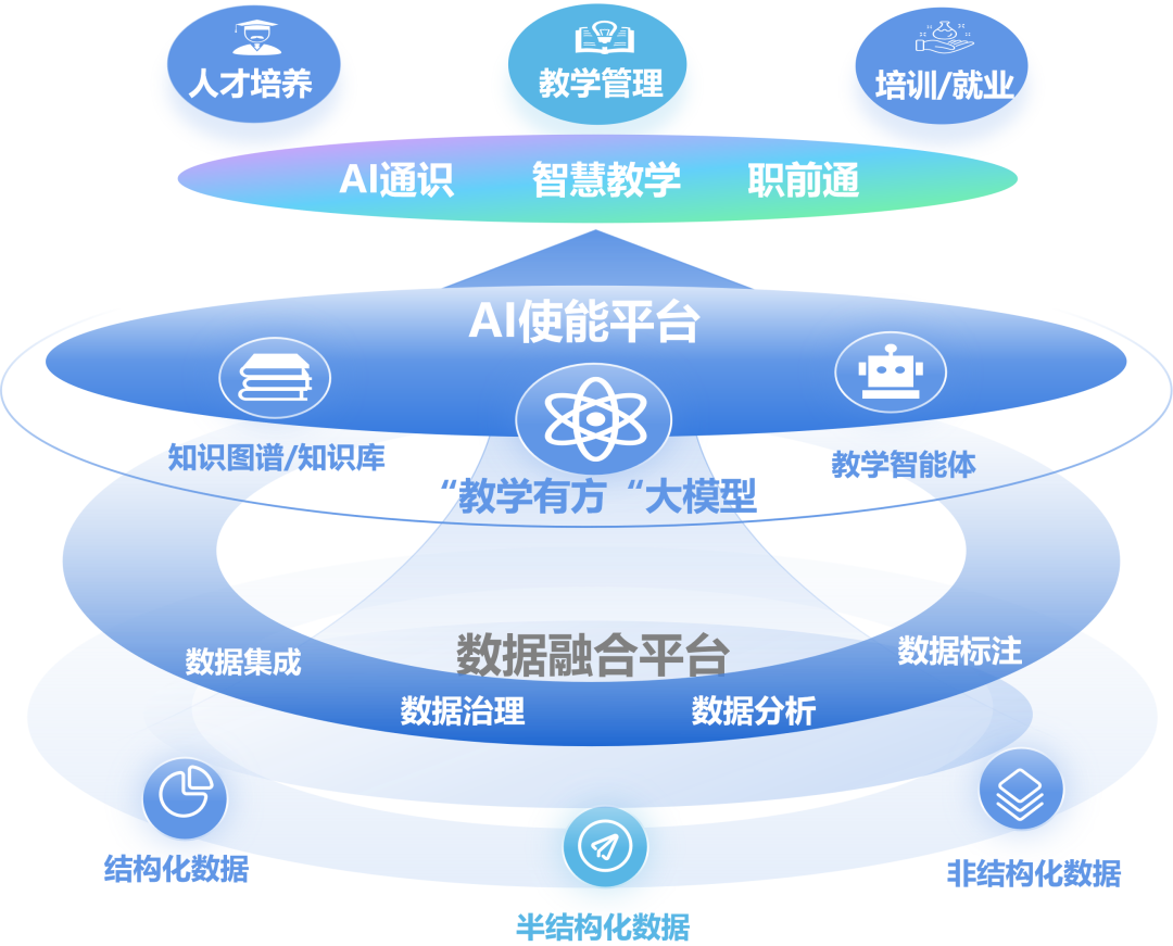 尊龙凯时·(中国区)官方网站